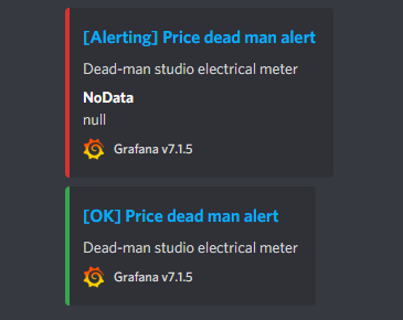 bot chit chat